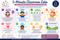 School Resources - 5 Minute Classroom Calm Cards