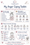 My Anger Toolkit - FREE Instant Download