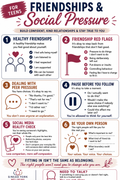 Teens - Friendship and Social Pressure. Free Download