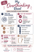 Teen Overthinking Reset – FREE Instant Download