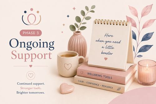 A promotional graphic for 'Phase 3 Ongoing Support' featuring a cozy desk setup with a pink notebook, a stack of books, a mug, a candle, and a vase on a light beige background.